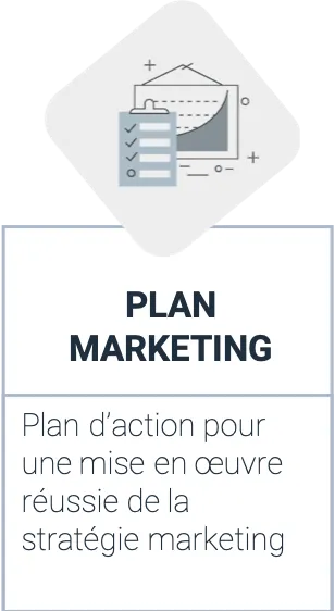 PLAN MARKETING